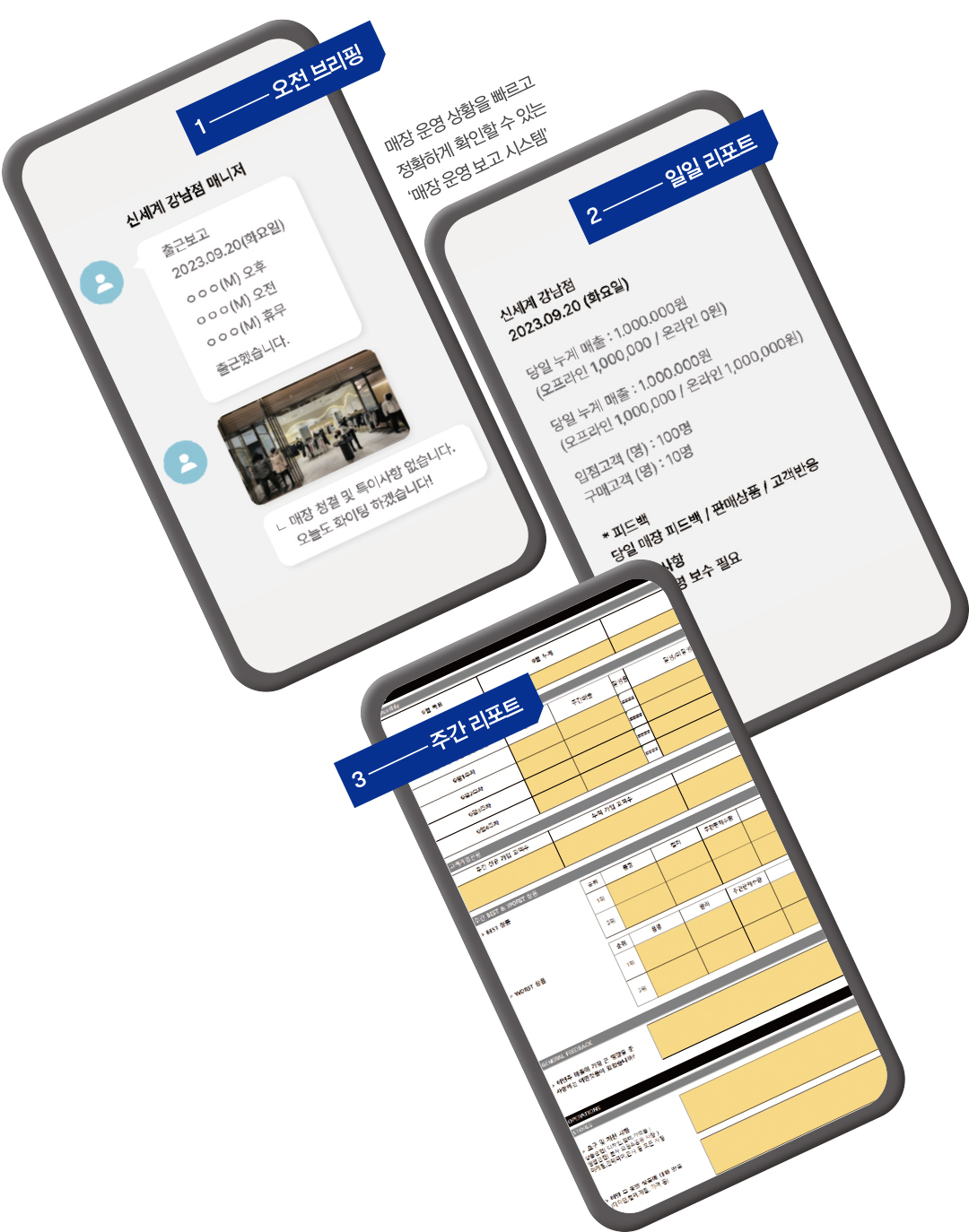리테일 파트너 '호야앤피플' 현대백화점 등 매장 올인원 서비스로 입지↑ 1885-Image